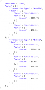 Output JSON Tree Structure